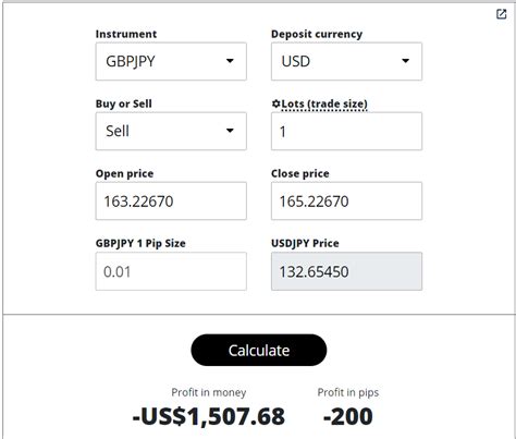 Usd jpy calculator - Forex Profit Calculator. Our tools and calculators are designed and built to help the trading community better understand the factors and variables that can affect their account balance and overall trading. Whether investors are trading in the Forex market or other financial instruments, our complete suite of convenient Forex tools and ...